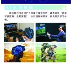 03 应用领域：康复医疗、疲劳监测、危险预警