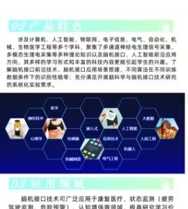 02 产品特色：心理学 / 医学 / 人工智能交叉应用