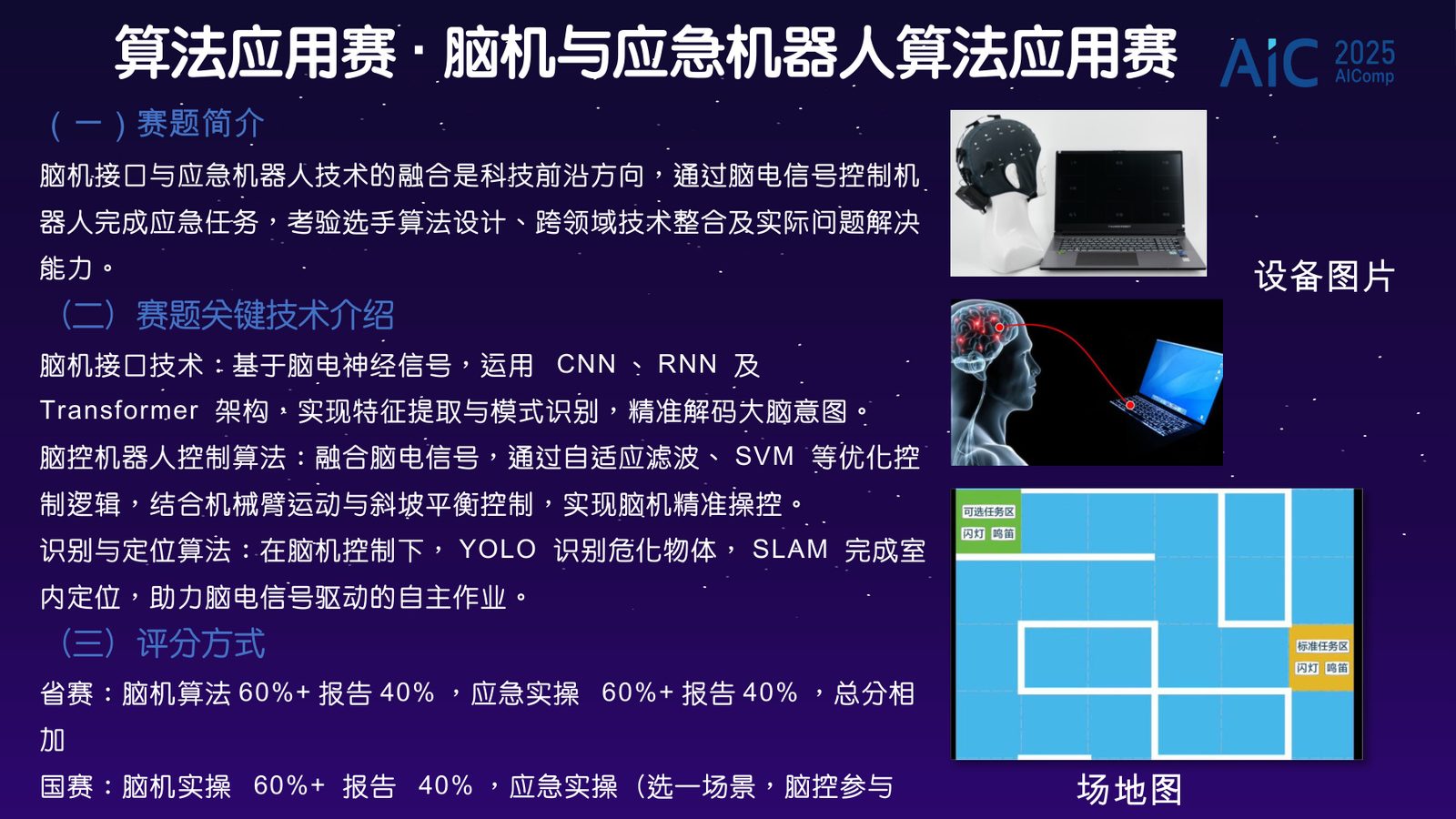 脑机算法创新赛事速览