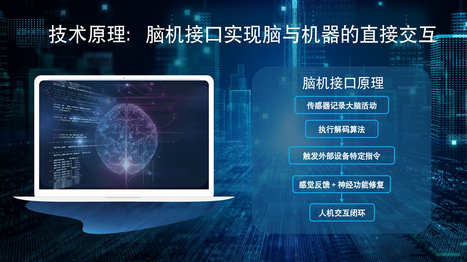 脑机接口技术原理 — 脑与机器直接交互
